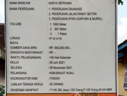 Kegiatan Pelaksanaan Program Kota Ku di Kecamatan Banjit Diduga Asal- Asalan