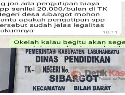 TK Negeri Sibargot Lakukan Pengutipan, Sudahkah Ada Legalitasnya?