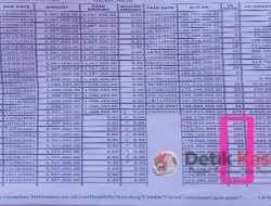 LPKNI Menuntut Hak Konsumennya ke PT Maybank Finance Jambi