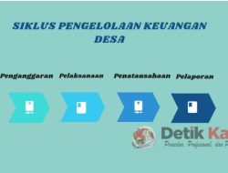 Pentingnya Pengelolaan Keuangan Desa