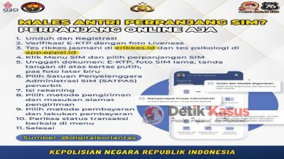 Polres Cirebon Kota, Belum Bisa Melayani Perpanjangan SIM Melalui Online