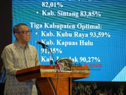 Gubernur Sutarmidji Buka Rakor Keuangan Daerah Kalbar,Ingatkan Pentingnya Data yang Valid