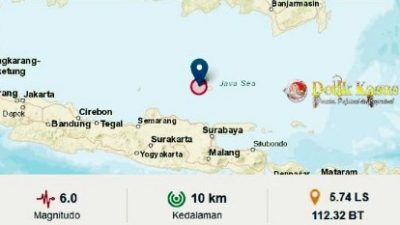 Getaran Gempa Susulan Pada Sore Hari, Buat Warga Surabaya Panik