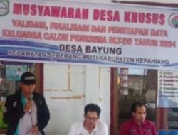 Desa Bayung Menetapkan ke 40 KPM BLT-DD untuk TA 2024