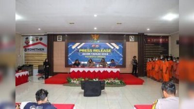 Jumlah Kasus Tindak Pidana di Wilayah Hukum Polresta Cirebon Selama 2024 Menurun Signifikan